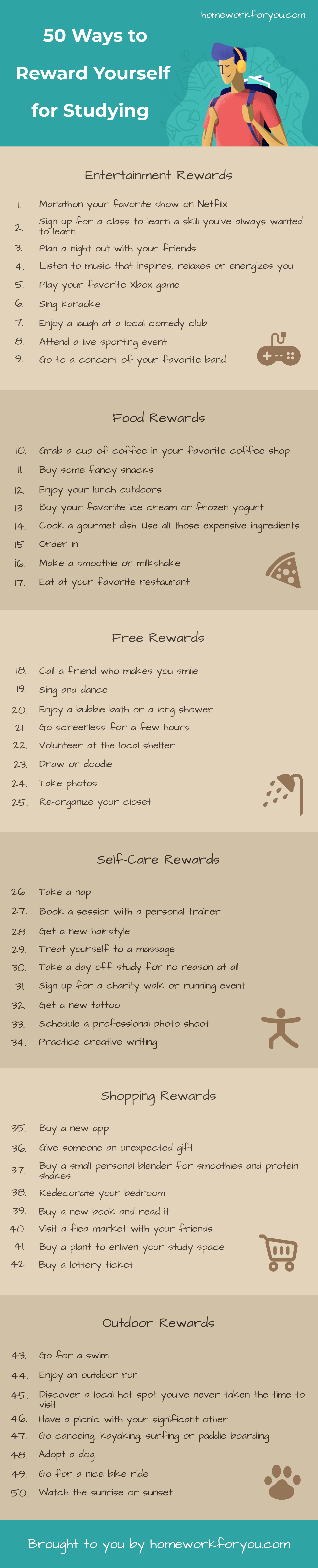 50 Ways To Reward Yourself For Studying